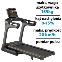 MATRIX Bieżnia elektryczna TF30XIR 2423W 20km/h