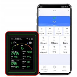 Czujnik Jakości Powietrza WiFi Tuya CO2 Co PM2.5