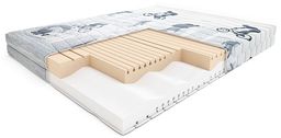 Materac BREAKDANCE HILDING piankowy : Rozmiar - 90x200,