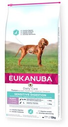 EUKANUBA Karma dla psa Daily Care Sensitive Digestion