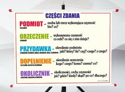 Plansza- Części zdania