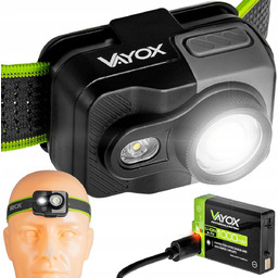 Latarka Czołowa Led Zoom Akumulatorowa Lekka Czołówka Usb-C