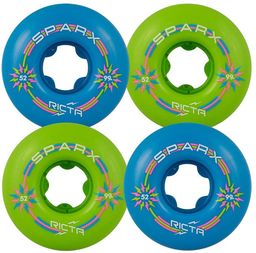 kółka RICTA SPARX WHEELS Mix Up 99A