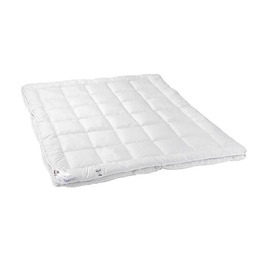 Kołdra antyalergiczna 180x200 Mikrofibra 4 pory roku 1300g