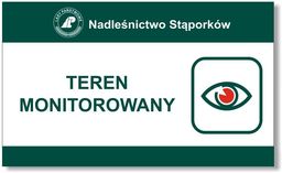 Teren Monitorowany