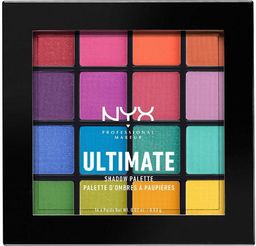 NYX Professional Makeup Ultimate Edit Petite Shadow Palette