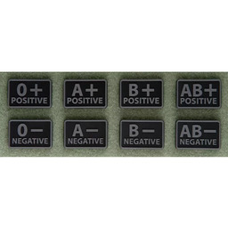 Emblemat Helikon GRUPA KRWI (komplet - 2szt.) -