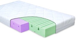 BabyMatex, Dual, Materacyk ortopedyczny 60x120x10 cm
