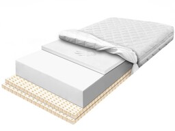 Materac 120x200 piankowy termoplastyczny z pianką Visco Memory