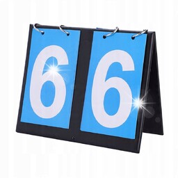Numerator Tablica Wyników 2cyfry