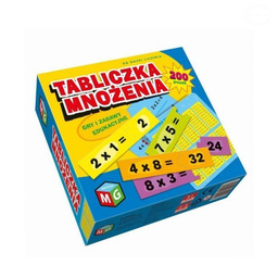 Tabliczka Mnożenia, gra edukacyjna, MULTIGRA