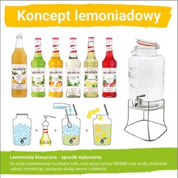 Koncept Lemoniadowy Monin - Słój + syropy