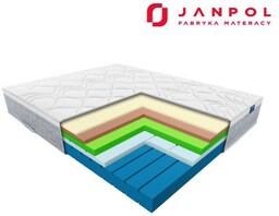 JANPOL SIRONA materac termoelastyczny, piankowy, Rozmiar - 90x190,