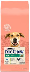 DOG CHOW, Light Sucha karma dla psów sterylizowanych