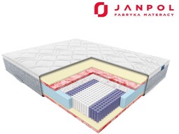 JANPOL JAN - materac kieszeniowy, sprężynowy, Rozmiar -