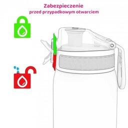ION8 wyjątkowa butelka lepsza niż shaker - niebieska