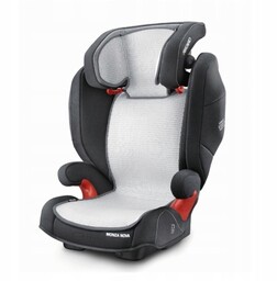 Recaro Wkładka Letnia Airmesh Spare Cover Do Fotelików
