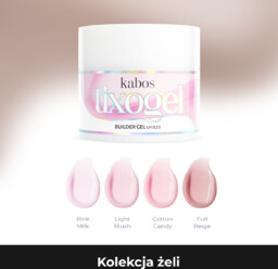 Kolekcja żeli z tiksotropią Tixogel Builder Gel