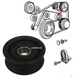 Rolka paska wielorowkowego Jeep Grand Cherokee 2,7CRD