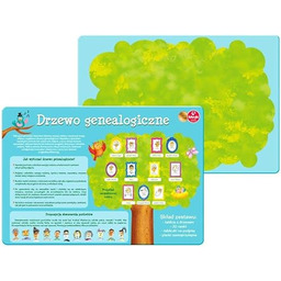 Drzewo genealogiczne