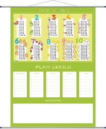 Plan lekcji - tabliczka mnożenia