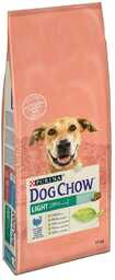 PURINA Dog Chow Adult Light Turkey 14kg