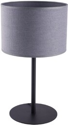 Lampka nocna abażurowa Alice 9090 Nowodvorski okrągła