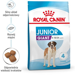 ROYAL CANIN Giant Junior 15kg