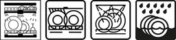 Symbole informujące o myciu w zmywarce