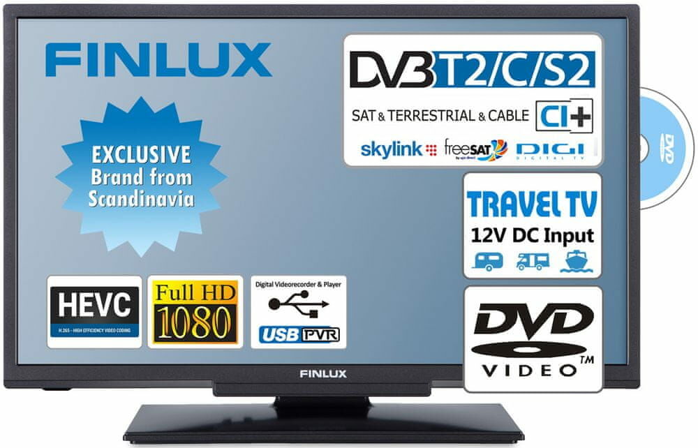 Telewizor DVB-T2 HEVC z zasilaniem 12 V