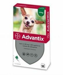 Advantix dla psa