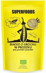 Białko grochu