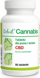 Dolfos Dolvit Cannabis