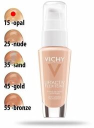 Fluidy Vichy