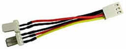 Kabel hdmi Lindy