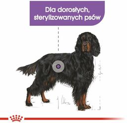 Karma dla psa po sterylizacji Royal Canin