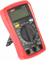Multimetry UNIT