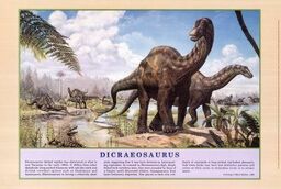 Plakat dinozaury