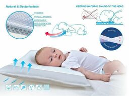 Poduszka BabyMatex