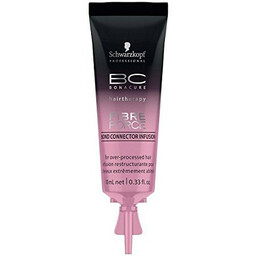 Schwarzkopf BC