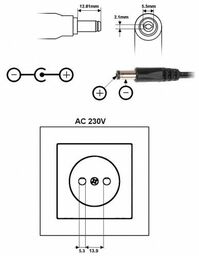 Zasilacze 12v