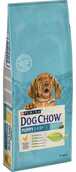 Karma dla psa Dog Chow