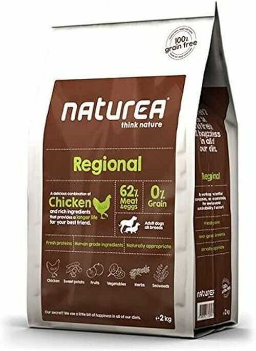 Naturea karma dla psa Naturea karma dla psa