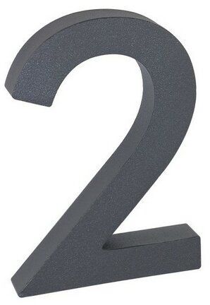 Numery na dom Numery na dom