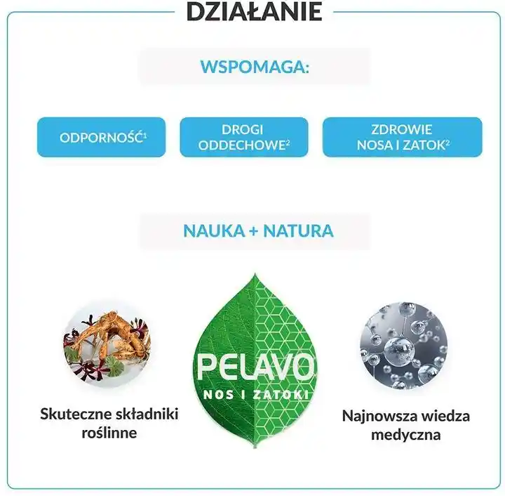 Pelavo Pelavo