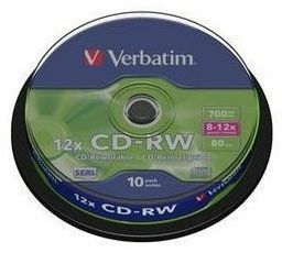 Płyta CD Płyta CD