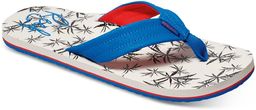 Turkusowe buty Turkusowe buty